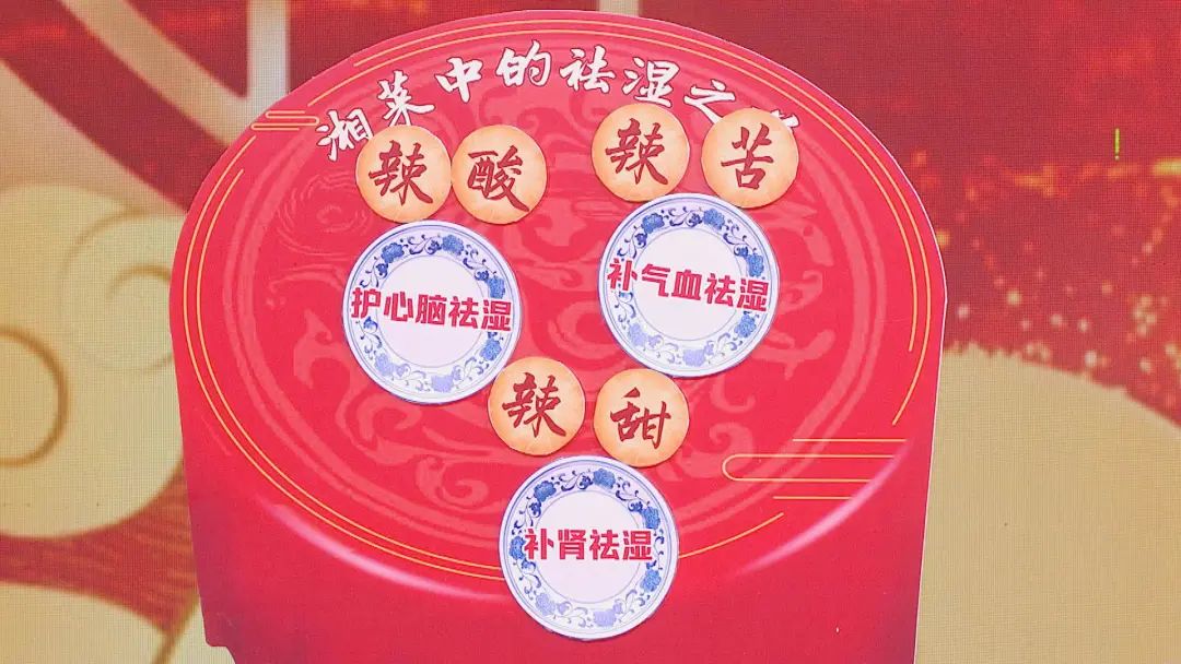 补硒不分饭前饭后服(硒饭后吃还是饭前吃)-硒宝网