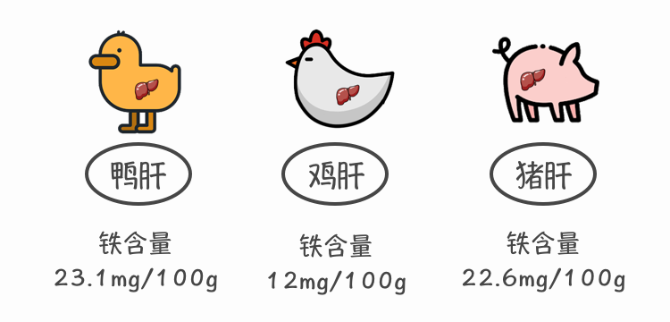 什么菜是补铁的(吃菜补铁)-硒宝网