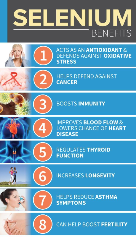 桥本甲状腺备孕补硒(桥本氏甲状腺备孕)-硒宝网