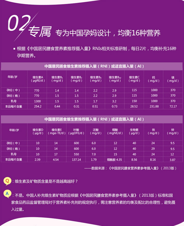 吃什么可以补充微量元素（补充微量元素可以长高吗）-硒宝网
