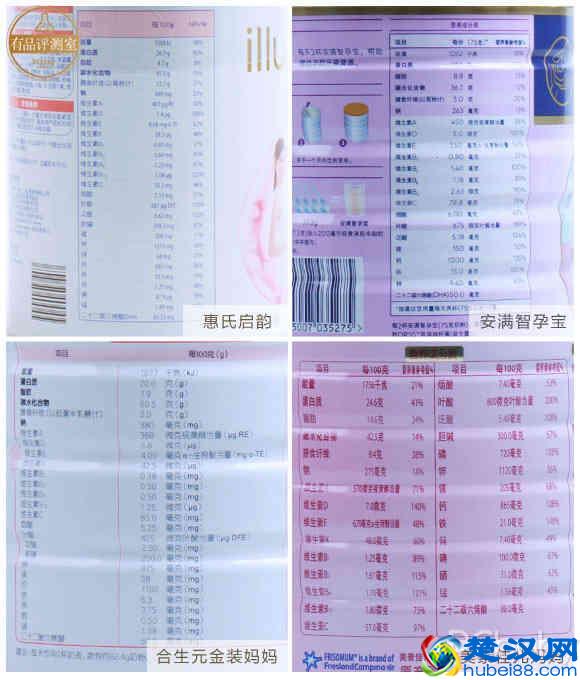 人体补钙锌硒怎么补（补充锌硒）-硒宝网