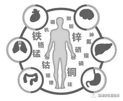 有乙肝每天补多少硒（每天补乙肝硒有副作用吗）-硒宝网