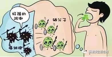 有乙肝每天补多少硒（每天补乙肝硒有副作用吗）-硒宝网