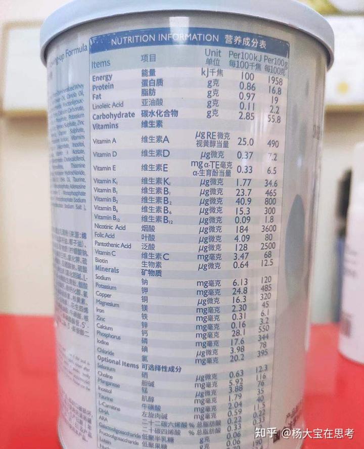 羊奶可以补硒元素吗（羊奶补硒吗）-硒宝网