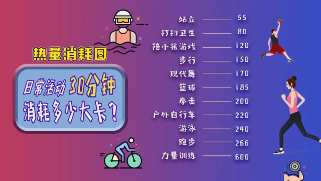 补蛋白硒会长个子吗（补蛋白质会长高么）-硒宝网