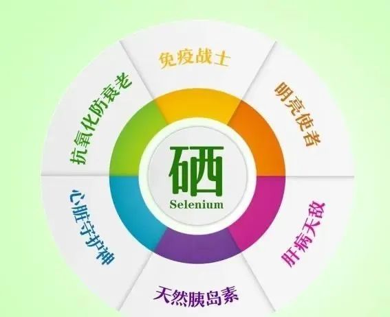 放化疗每天补硒多少(每天补放化疗硒会怎么样)-硒宝网