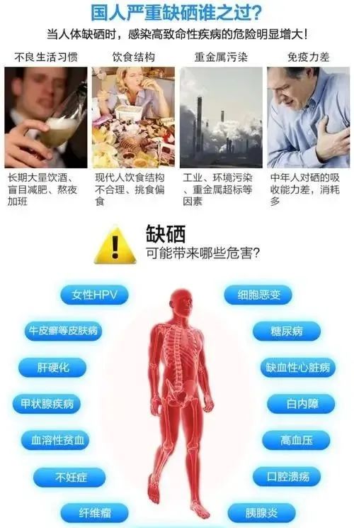 放化疗每天补硒多少(每天补放化疗硒会怎么样)-硒宝网