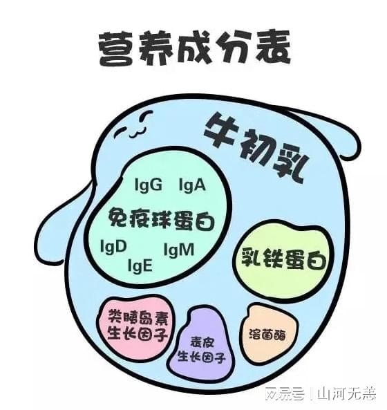 补铁能喝牛奶吗（牛奶能喝补铁的药吗）-硒宝网