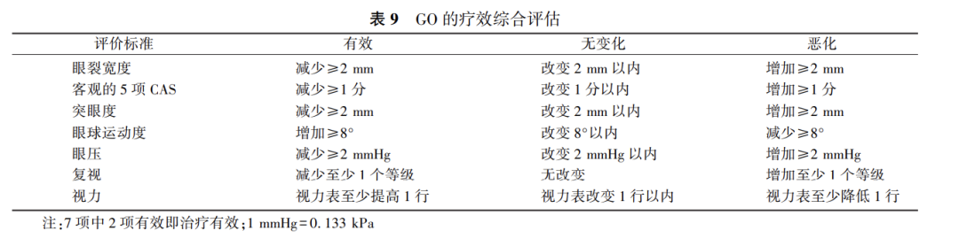 甲亢治疗补硒的药物（甲亢补硒的药）-硒宝网