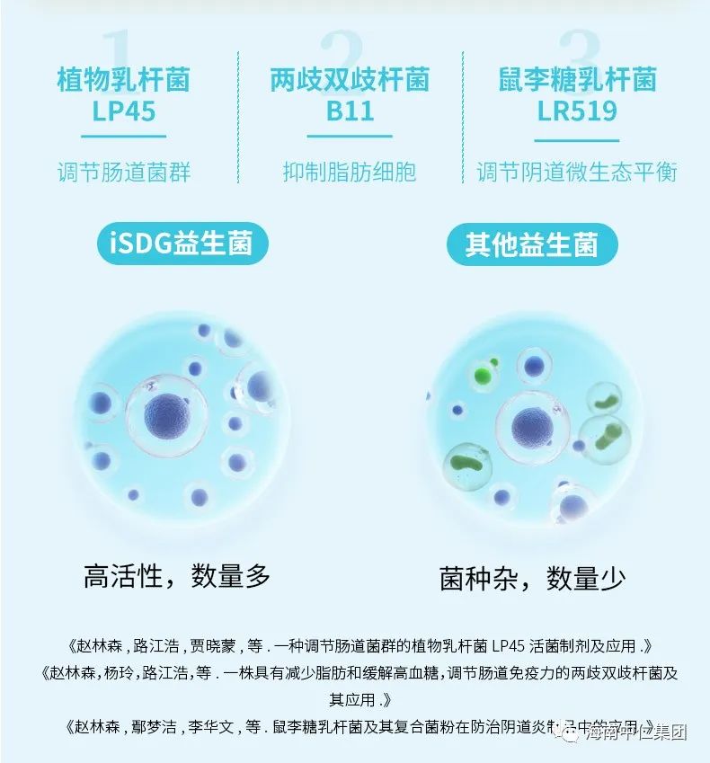 补硒和益生菌哪个好(益生菌富硒羊奶粉)-硒宝网