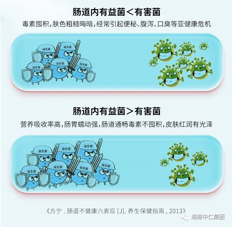 补硒和益生菌哪个好(益生菌富硒羊奶粉)-硒宝网