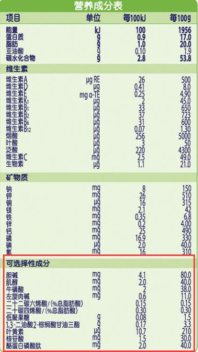 补硒和益生菌哪个好（益生菌硒多少钱一盒）-硒宝网