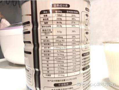 补硒什么牌子不过敏（过敏体质吃硒可以吗）-硒宝网