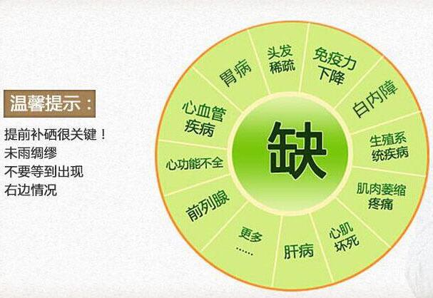 缺少硒元素用什么补（缺少硒元素怎么补）-硒宝网