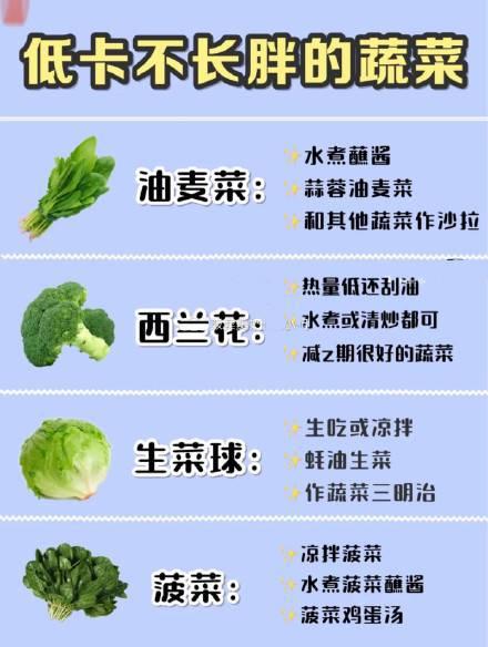 什么人需要补锌（补锌需要吗）-硒宝网