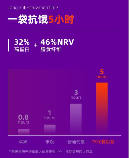 豆奶能补钙吗(豆奶可以补钙)-硒宝网