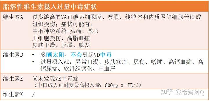 补铁公式（补铁公式0.33）-硒宝网