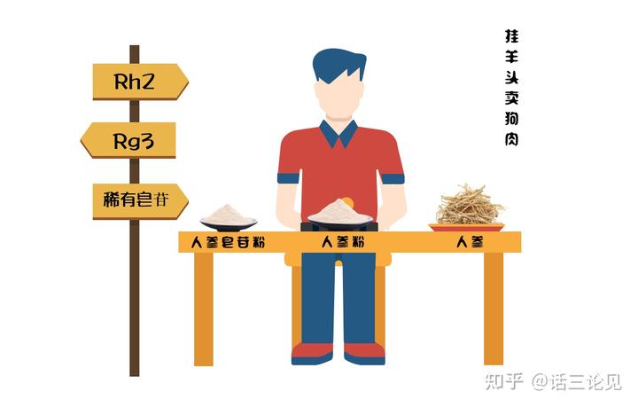 人体补硒买什么牌子（比较好的补硒品牌）-硒宝网