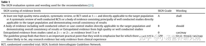 补硒禁忌人群有哪些(禁忌人群补硒有什么好处)-硒宝网