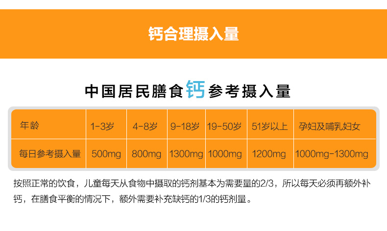 孕多少周开始补钙(孕妇补钙周期)-硒宝网
