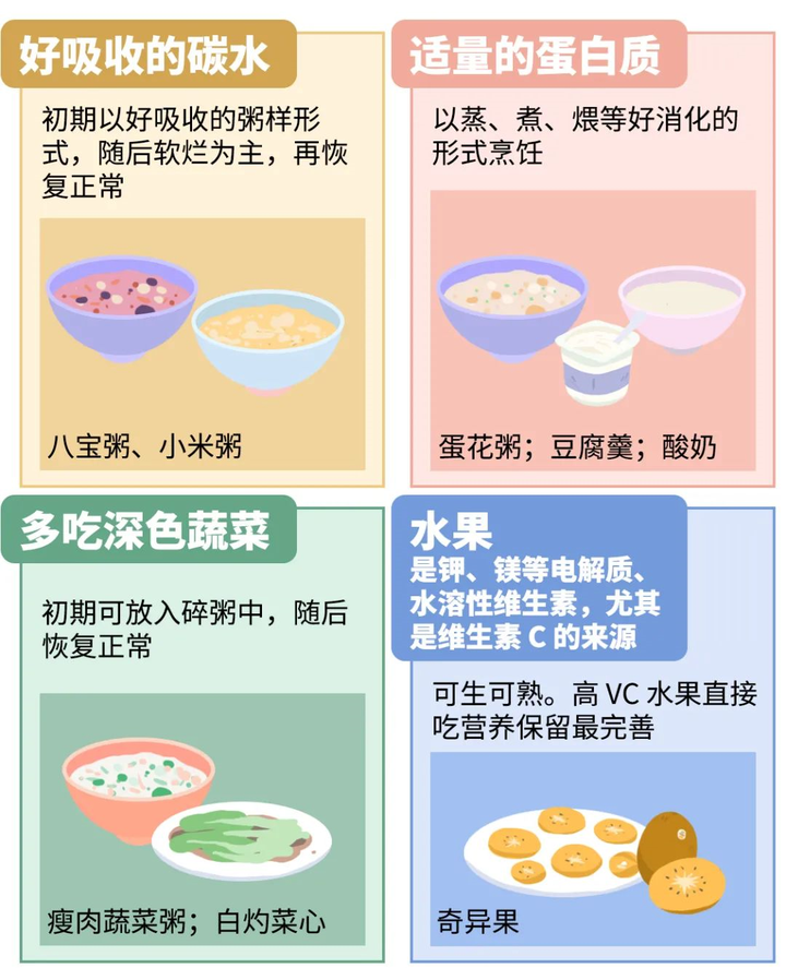 电解质钠低怎么补（钠电解质补低会怎么样）-硒宝网