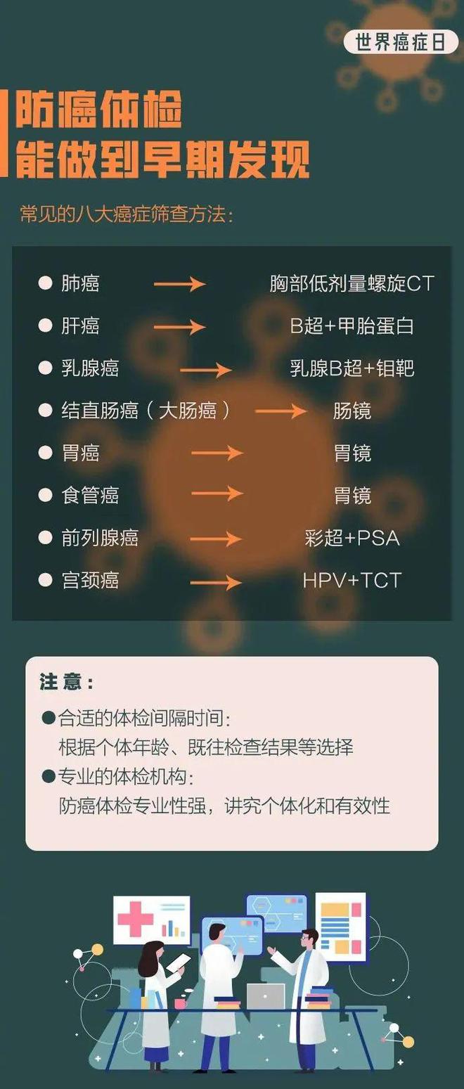 癌症晚期可以补硒吗（癌症晚期补硒可以治好吗）-硒宝网