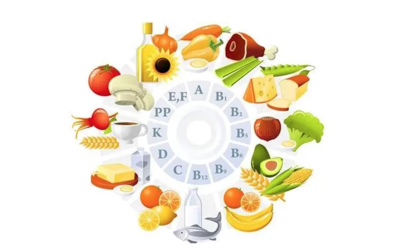 人体所需微量元素有哪些（人体微量元素需有多少种）-硒宝网