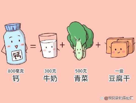 补钙的零食(什么零食补钙效果最好)-硒宝网