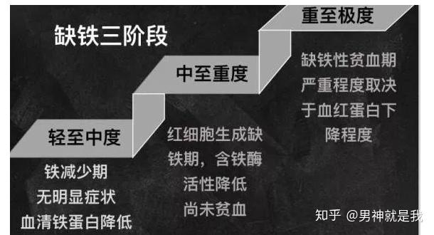 补铁喝什么(喝补铁口服液牙齿变黑怎么办)-硒宝网