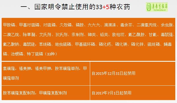羔羊出生后几天补硒(新生羔羊几天给补硒)-硒宝网