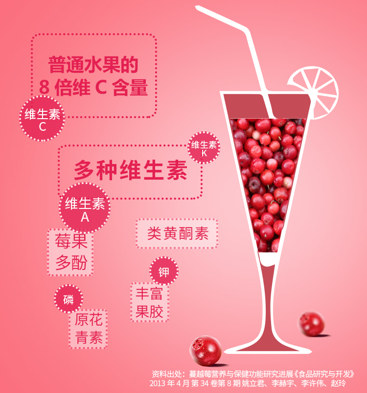 补硒的话需要补钙吗(补钙补硒食物有哪些)-硒宝网