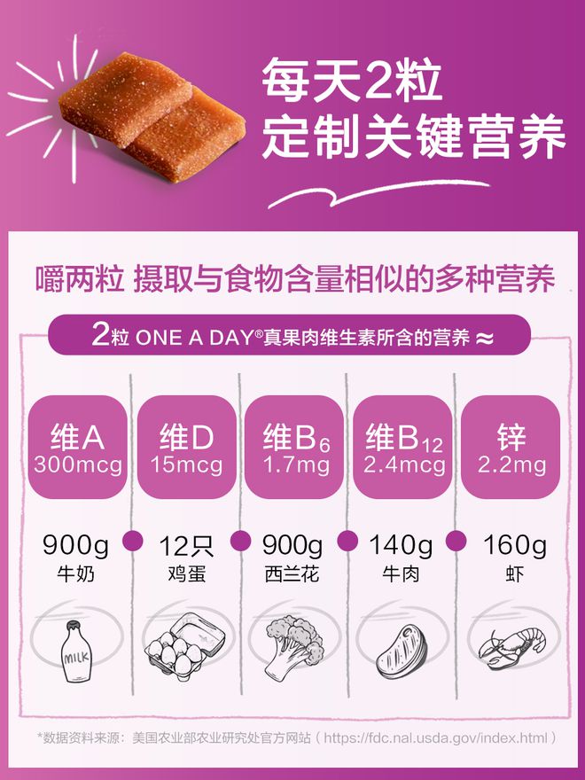 补硒的话需要补钙吗(补钙补硒食物有哪些)-硒宝网