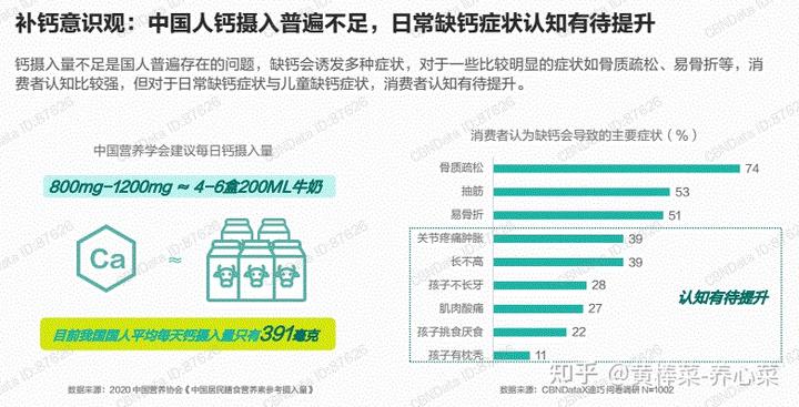 补钙的汤有哪些汤(喝汤真的补钙吗)-硒宝网