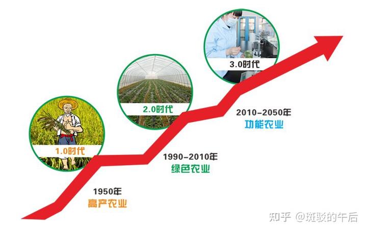 肝病补硒酵母的作用(酵母硒的作用和补硒的好处)-硒宝网