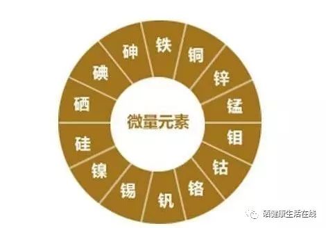 癌症是不是不能补硒（癌症能补是硒元素吗）-硒宝网