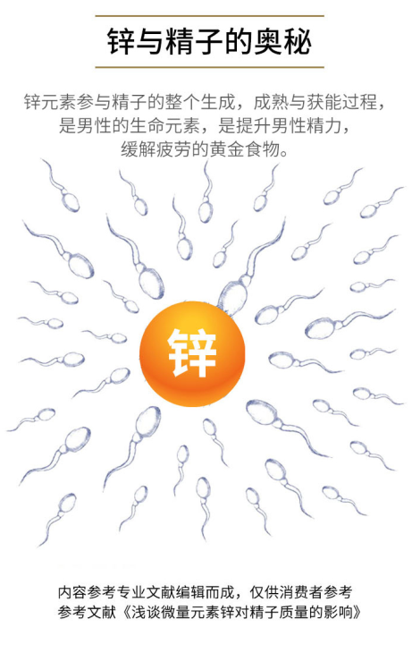 精子活力差补什么硒（男性备孕期吃什么补精子活力）-硒宝网