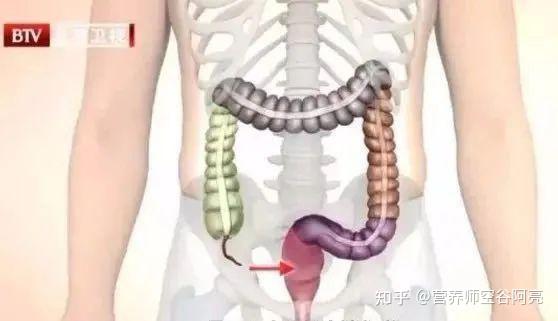 乙肝补硒可以喝酒吗(乙肝患者补硒)-硒宝网