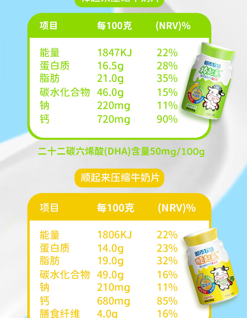 钙铁锌硒几岁开始补（钙锌开始补铁硒会怎么样）-硒宝网