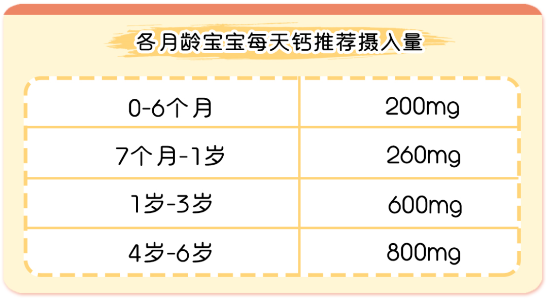 婴儿吃什么补锌（婴儿吃补锌的吐了）-硒宝网