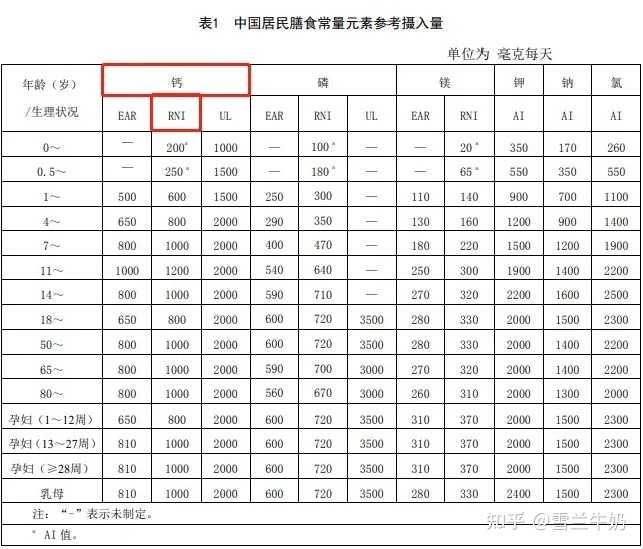喝排骨汤补钙吗（排骨喝汤补钙吗）-硒宝网