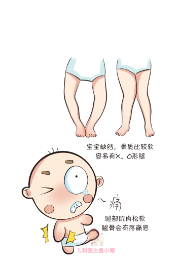 几个月的宝宝开始补钙(开始补钙宝宝月经不来)-硒宝网