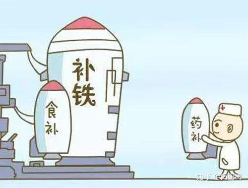 孕妇补铁的药什么时候吃最好(孕期吃补铁药要吃到生吗)-硒宝网