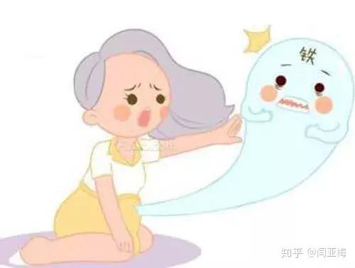 孕妇补铁的药什么时候吃最好(孕期吃补铁药要吃到生吗)-硒宝网