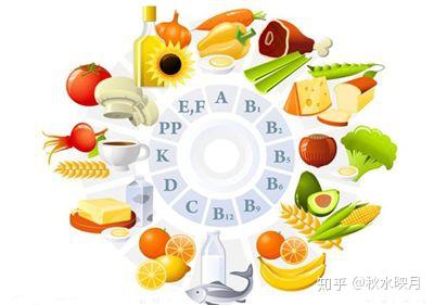 乙肝可以吃什么补硒（乙肝吃了一年硒片）-硒宝网