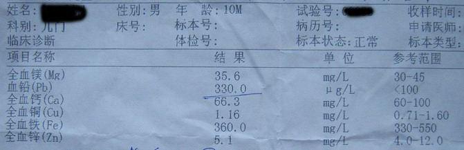 微量元素检查是抽血吗（微量元素抽血检查是查什么）-硒宝网