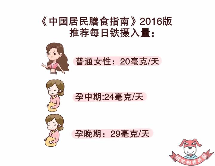 补铁的零食（补铁零食）-硒宝网