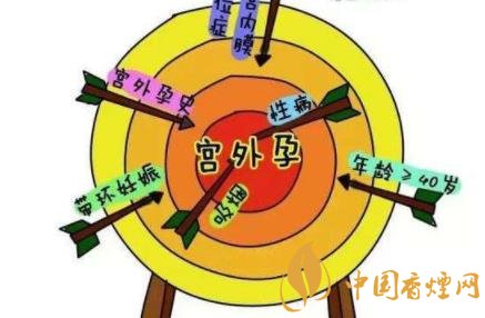 孕期要补钙吗（孕期补钙要补到几个月停止）-硒宝网