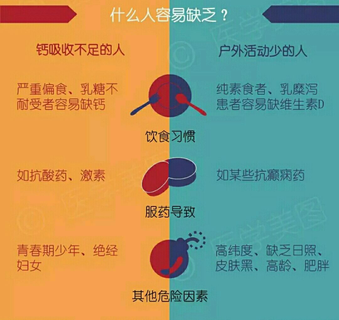 补钙儿童（补钙儿童口服液）-硒宝网