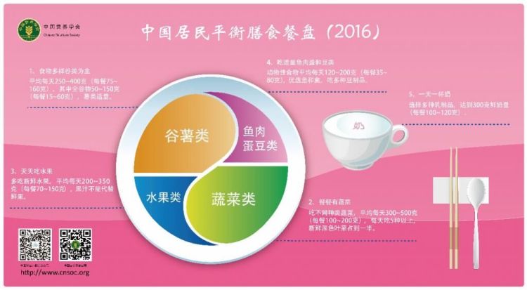 补钙儿童(补钙儿童吃什么好)-硒宝网