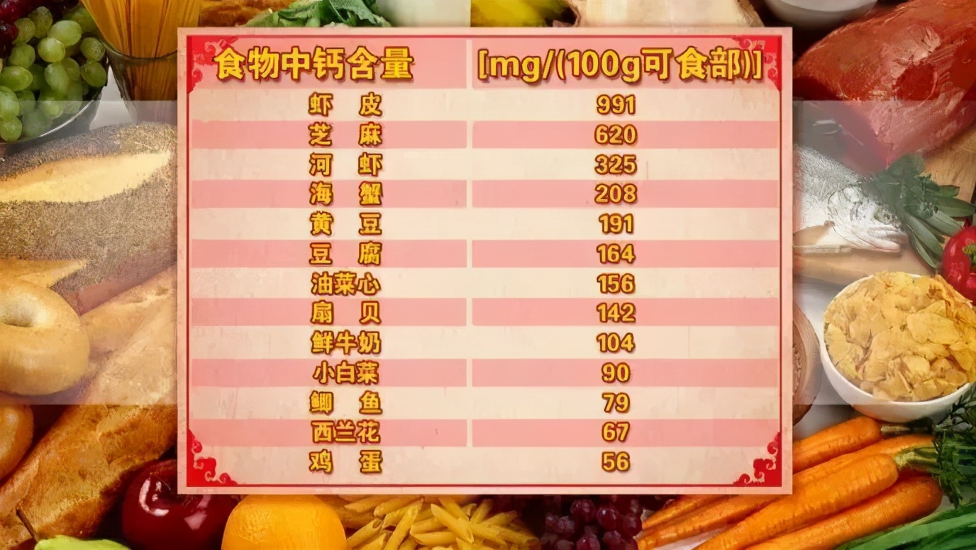 补钙儿童(补钙儿童吃什么好)-硒宝网